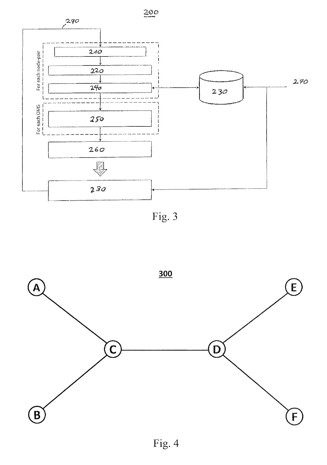 Method and system for assigning resources in optical transport networks