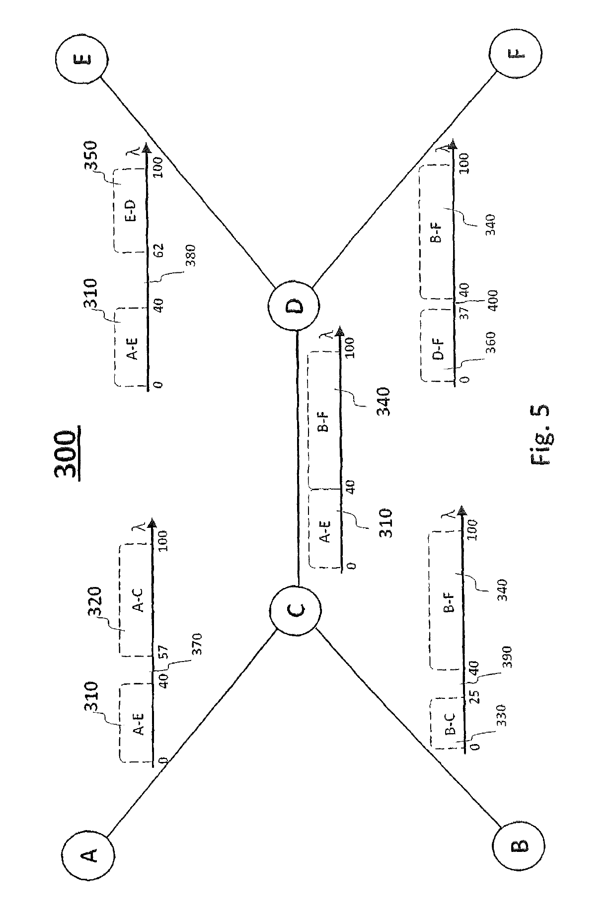 Method and system for assigning resources in optical transport networks