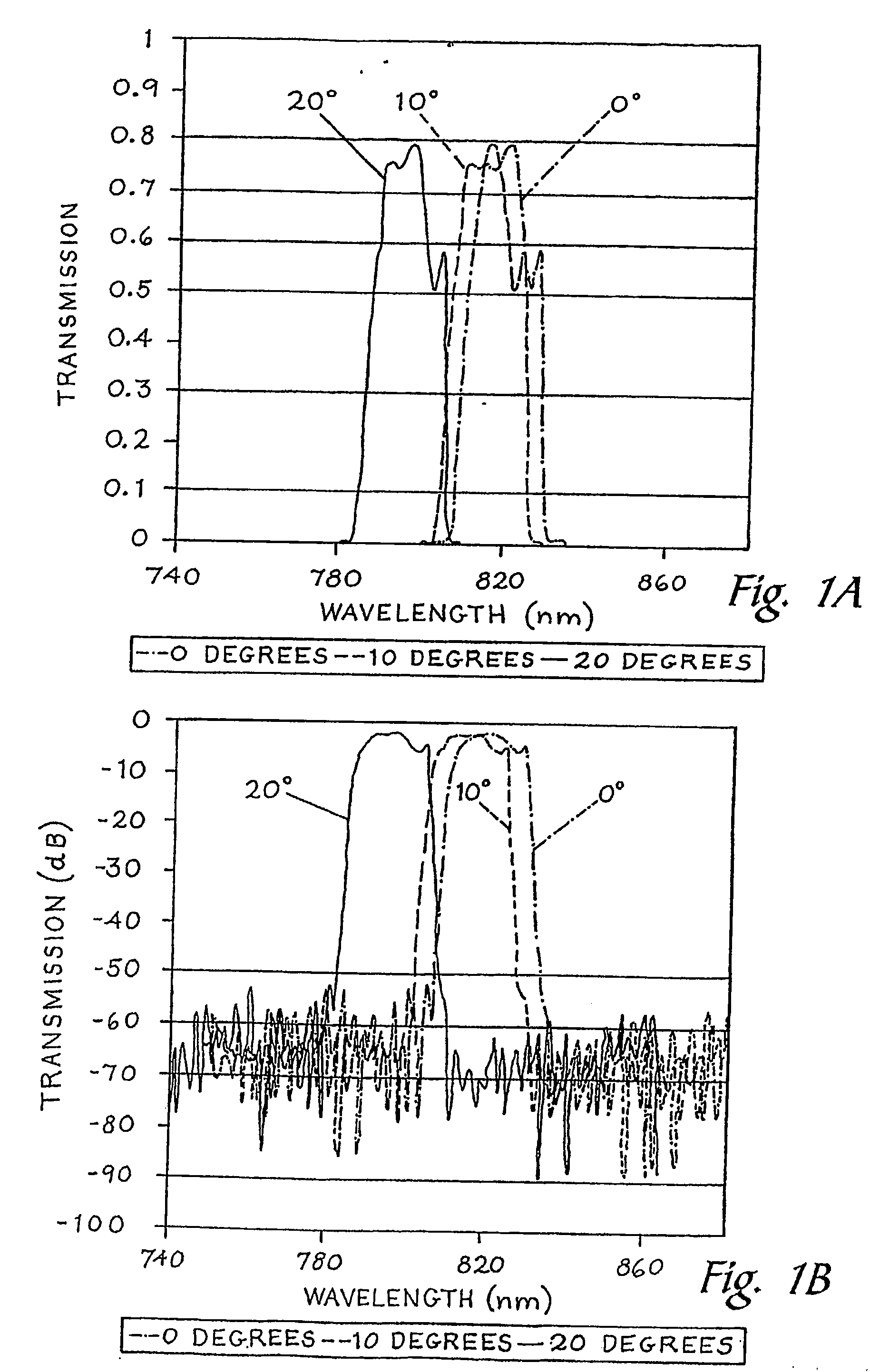 Fluorescence filtering system and method for molecular imaging