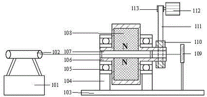 Magnetic confinement device and method for co2 laser beam focusing