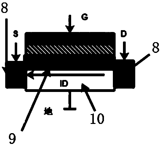 Calibration method and system used for torque measuring