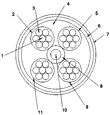 Ultrahigh-molecular-weight polyethylene fiber cable