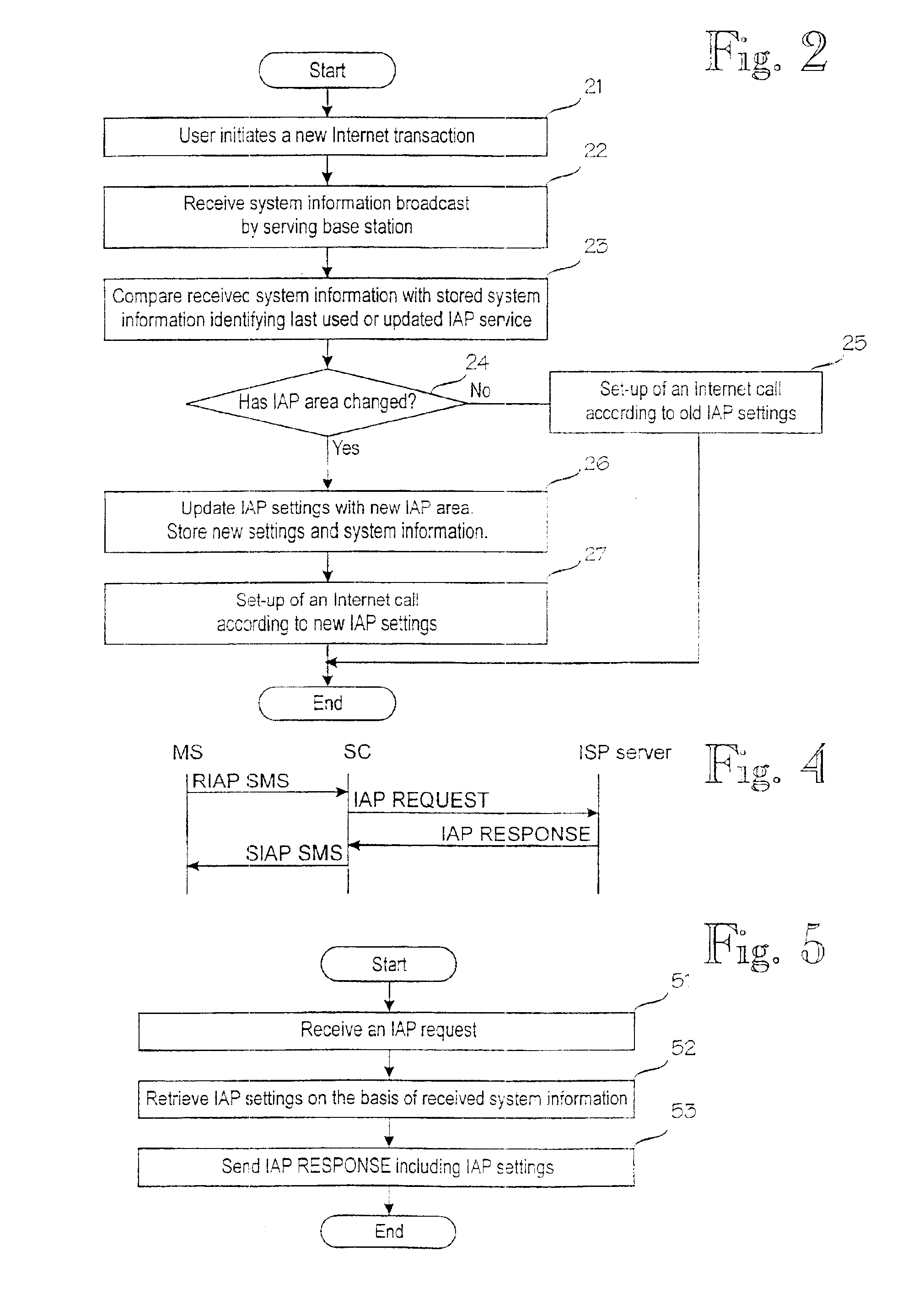 Updating of internet access point settings in a mobile communication system