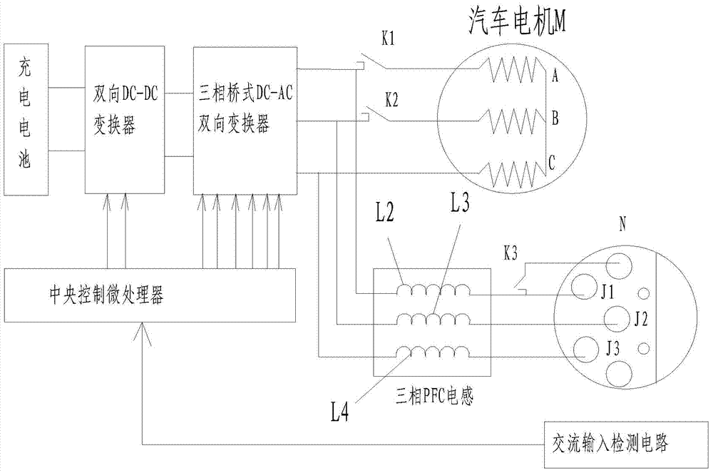 Motor controller having driving, charging and discharging functions