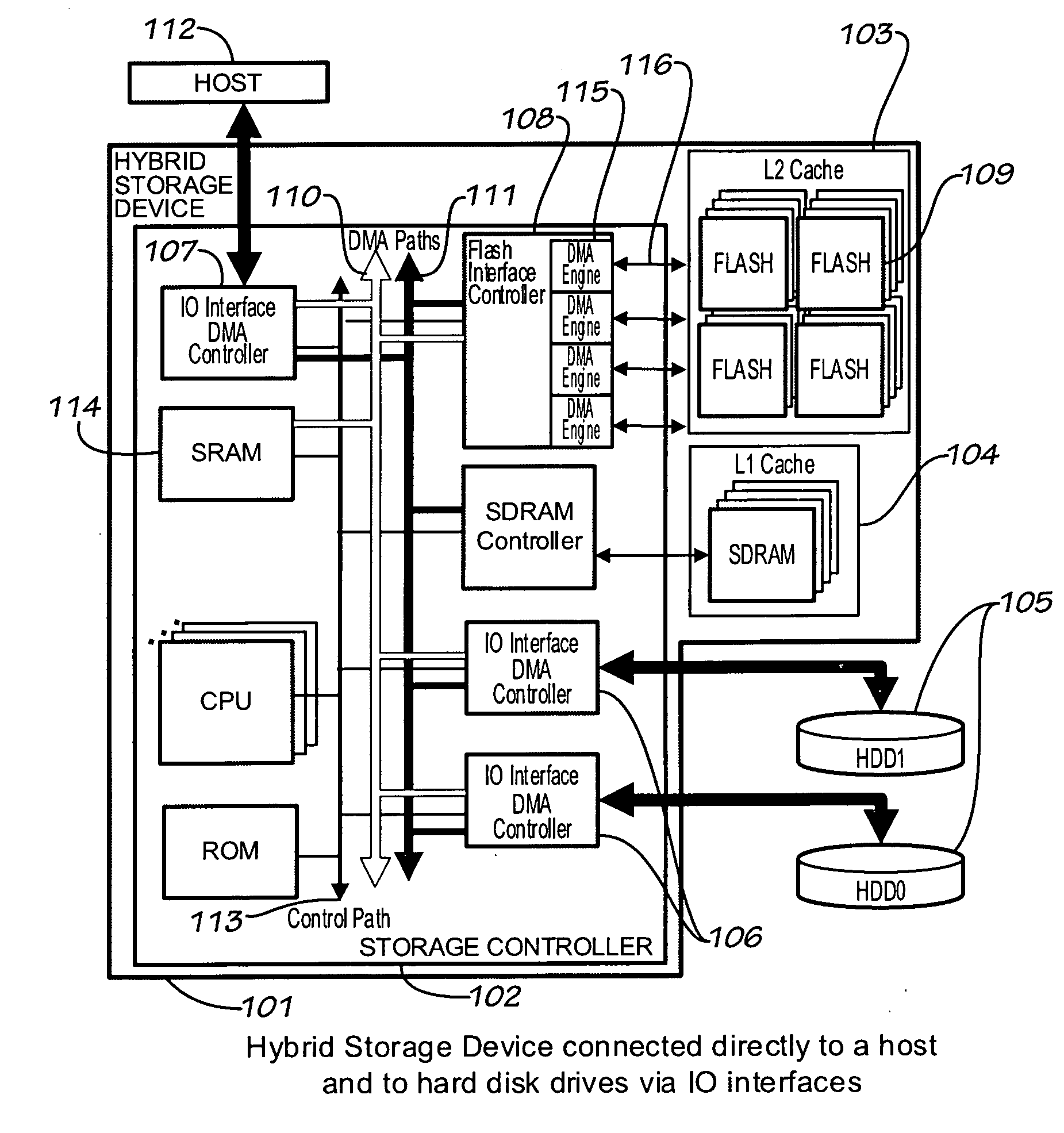 Multi-Leveled Cache Management in a Hybrid Storage System