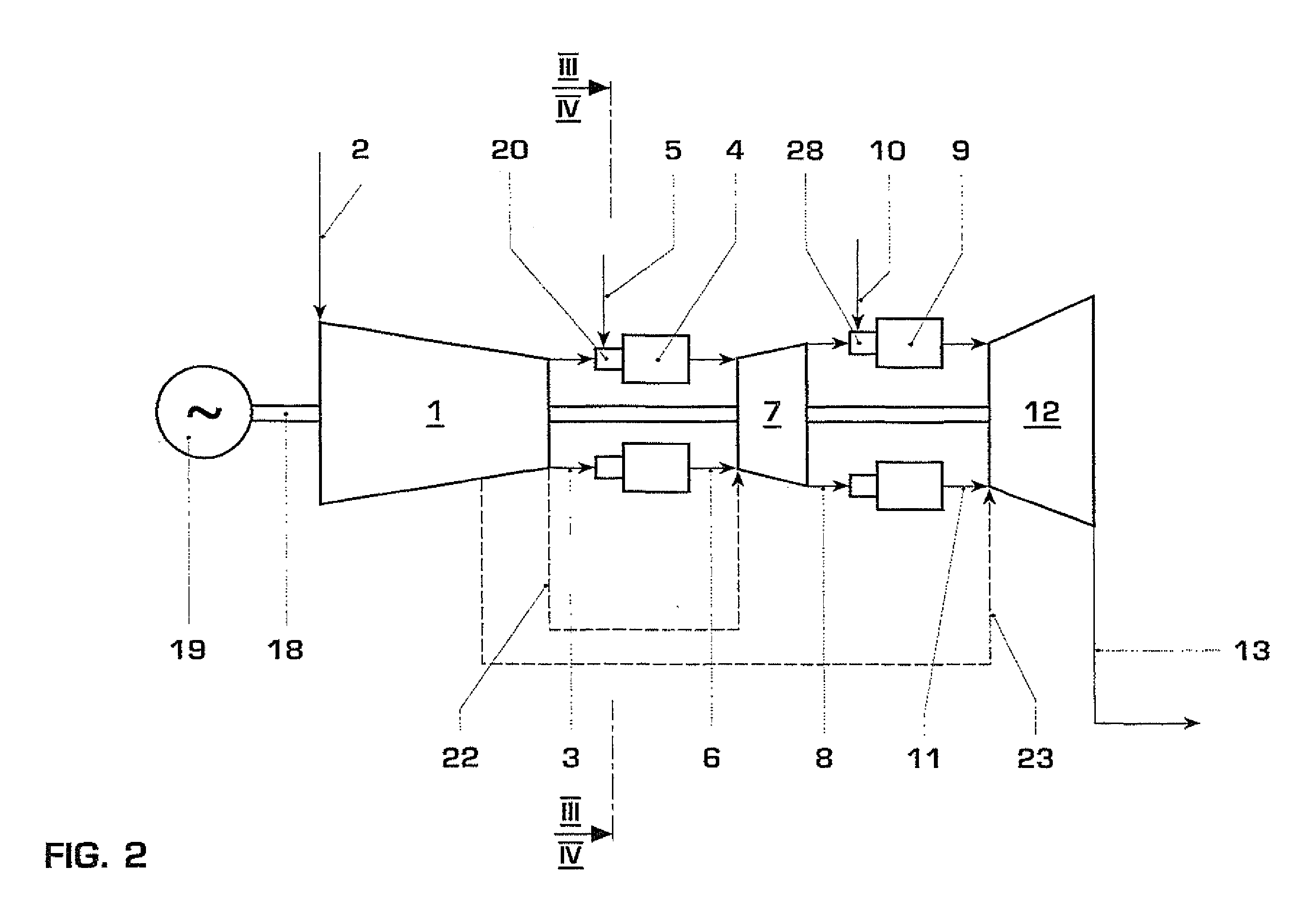 Gas turbine with water injection