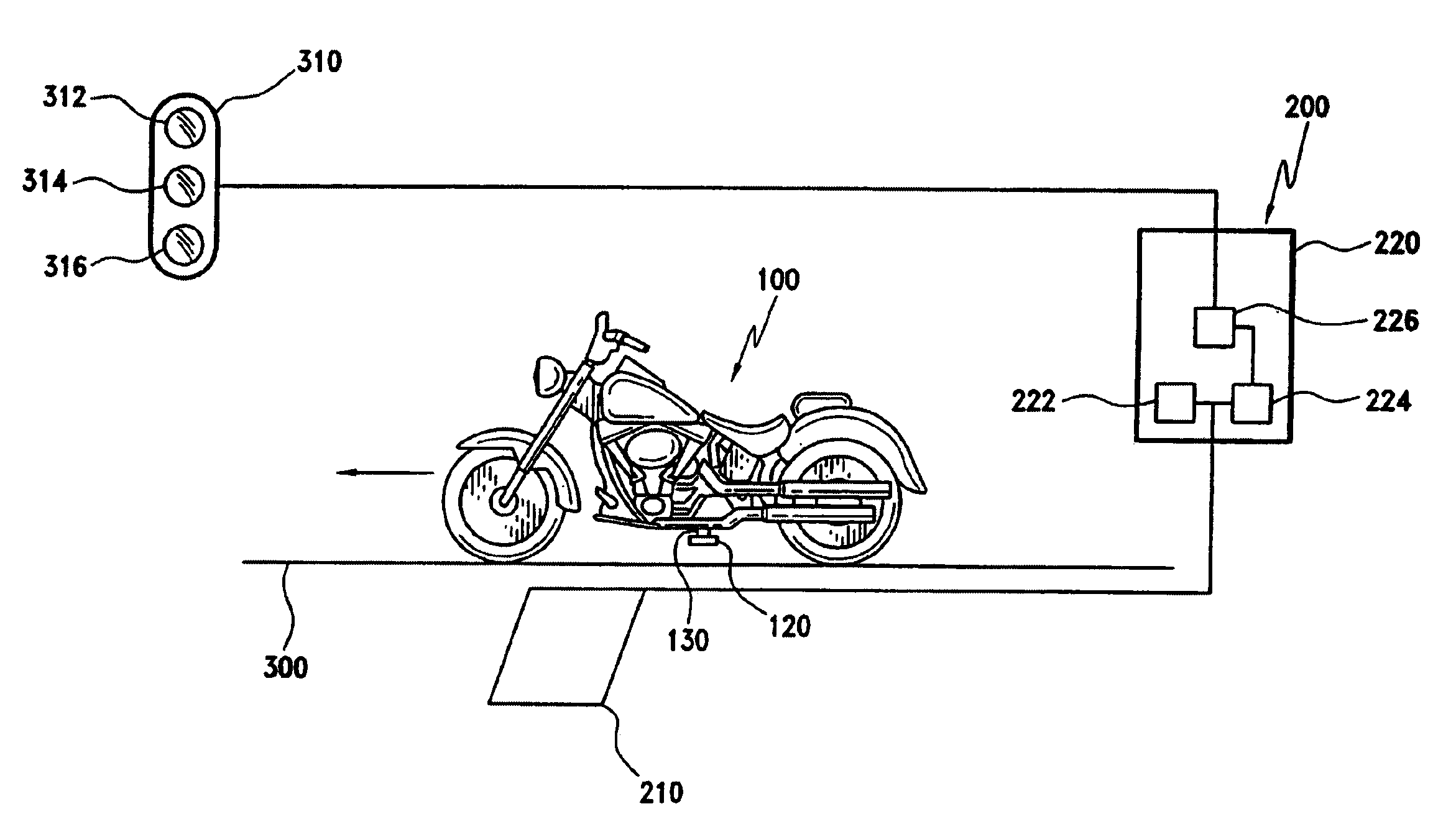 Apparatus and method for activating an inductance loop vehicle detection system