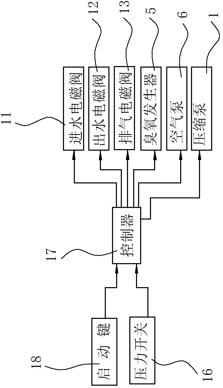 Microbubble water generation method and generation device
