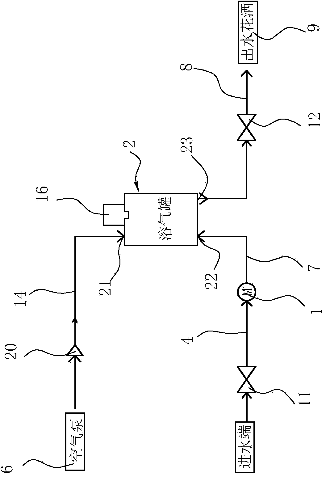 Microbubble water generation method and generation device