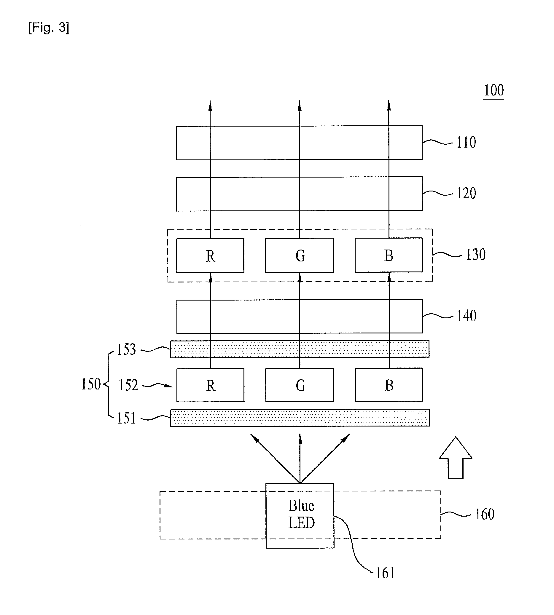 Lighting apparatus and display device including the same