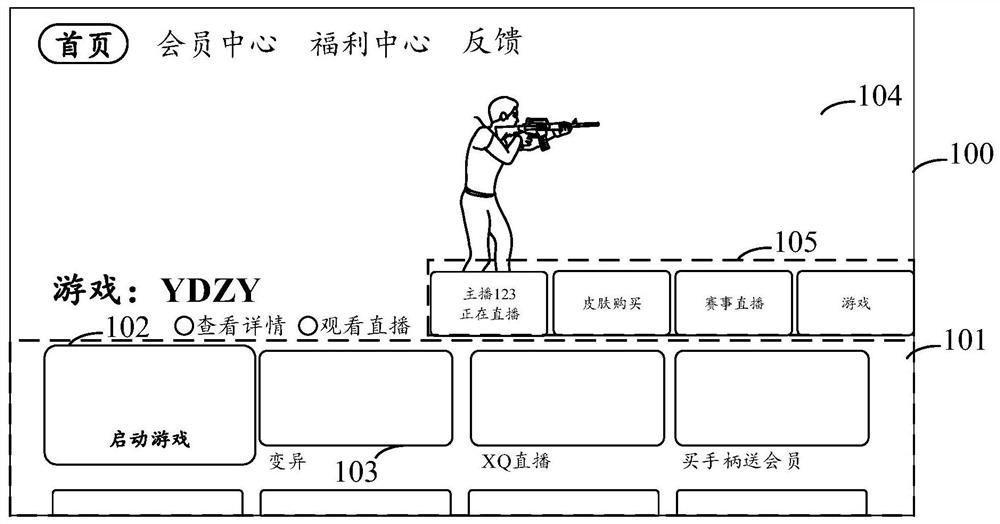 Banner card interaction method, apparatus and device, medium and program product