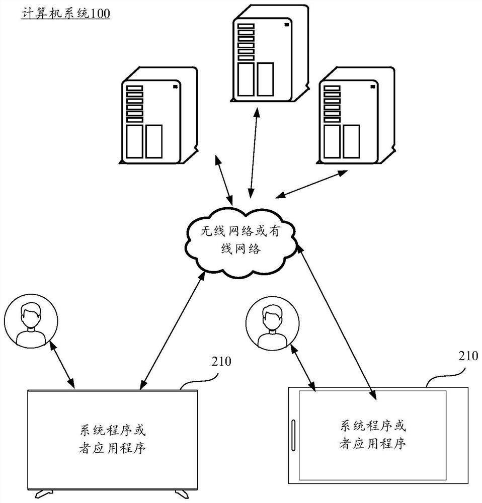 Banner card interaction method, apparatus and device, medium and program product