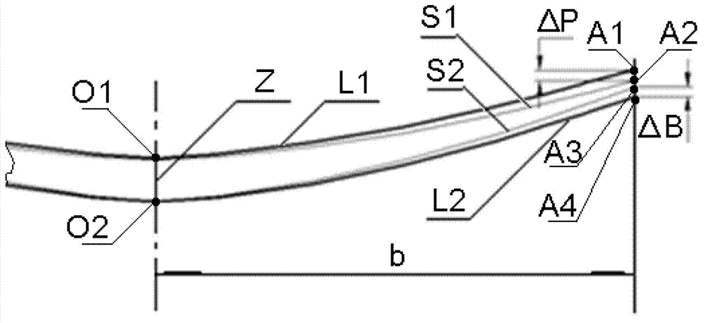 Precision forging blade thickness plastic deformation compensation method