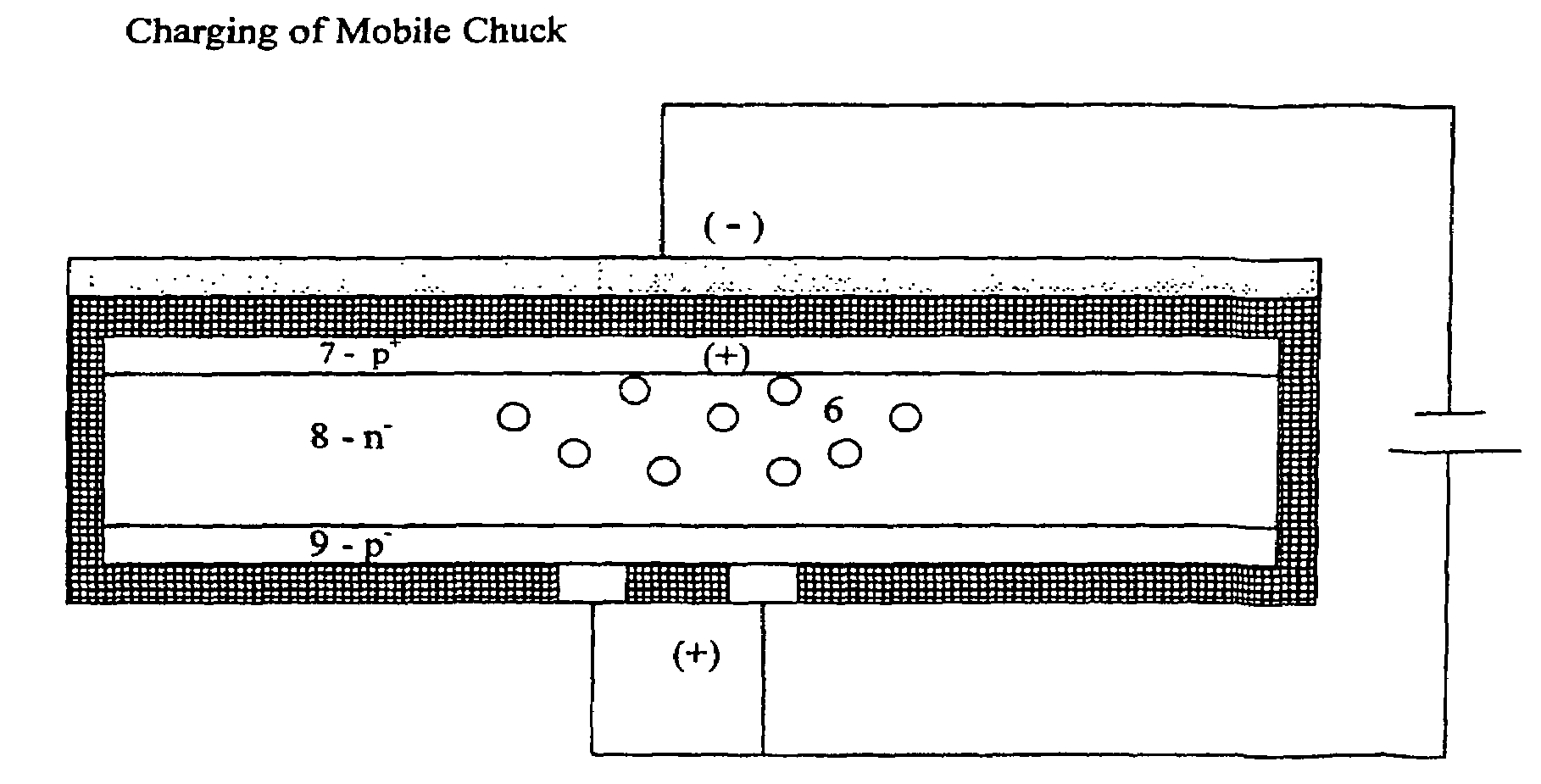 Mobile, transportable, electrostatic chuck for wafers made of semiconductor material