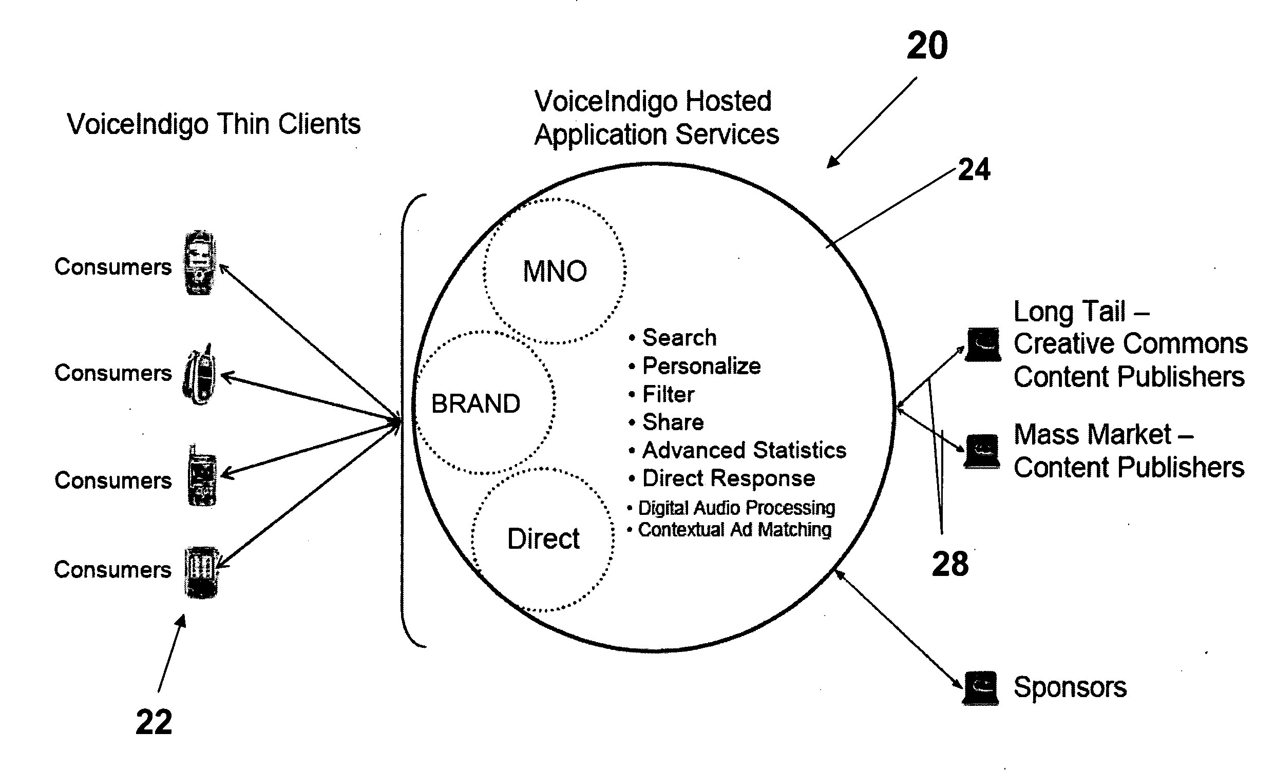 System and method for aggregating, delivering and sharing audio content