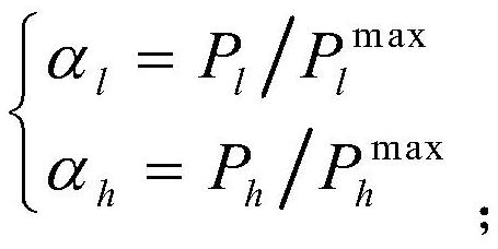 A Power Flow Control Method Based on Synthetic Sensitivity