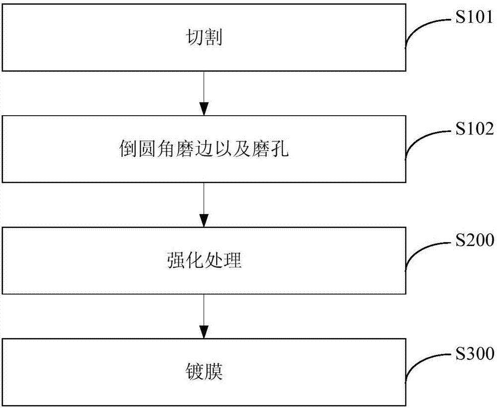 Glass etching liquid and method of etching glass therewith, cover glass and preparation method thereof