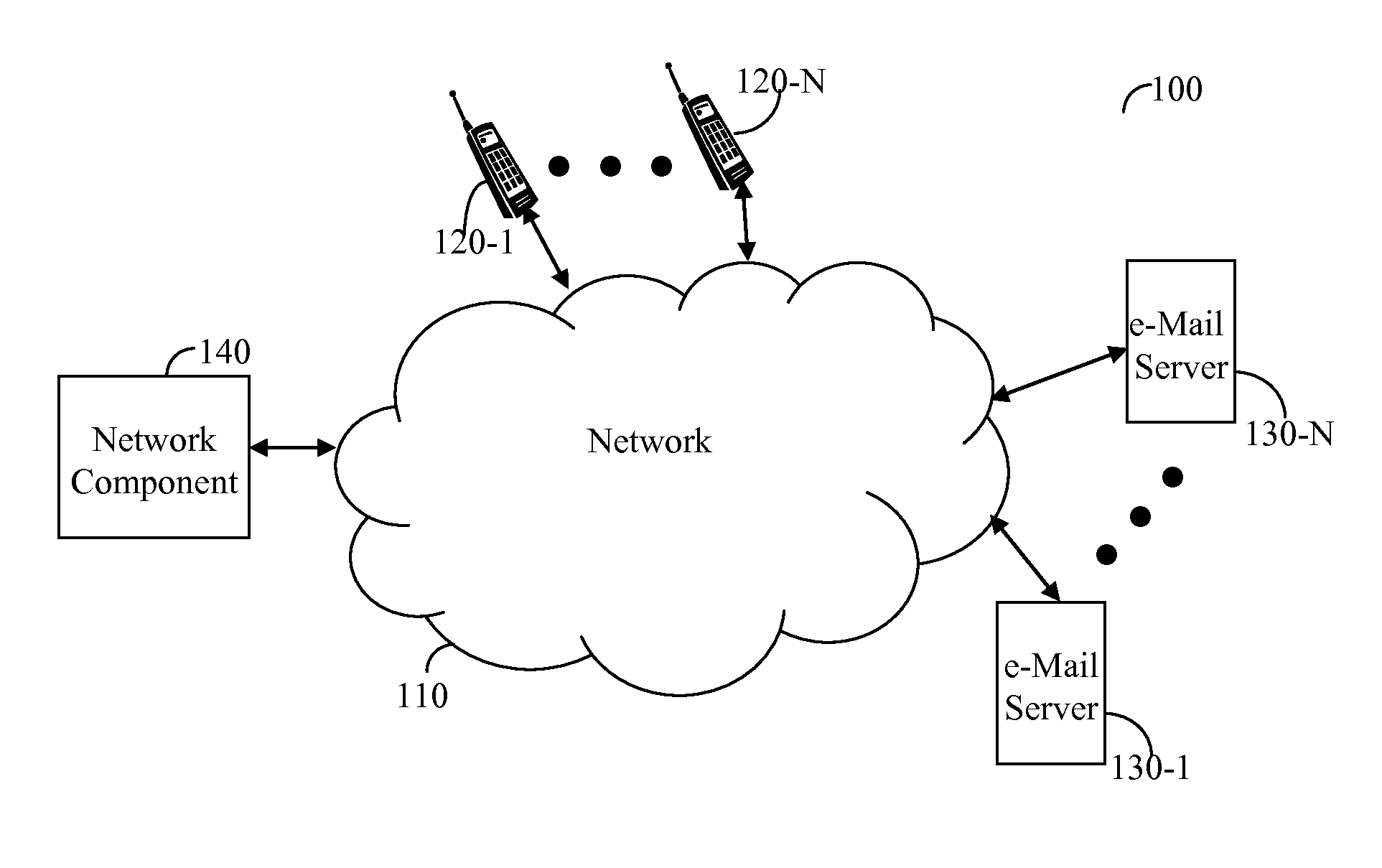 Apparatus and methods for bandwidth saving and on-demand data delivery for a mobile device