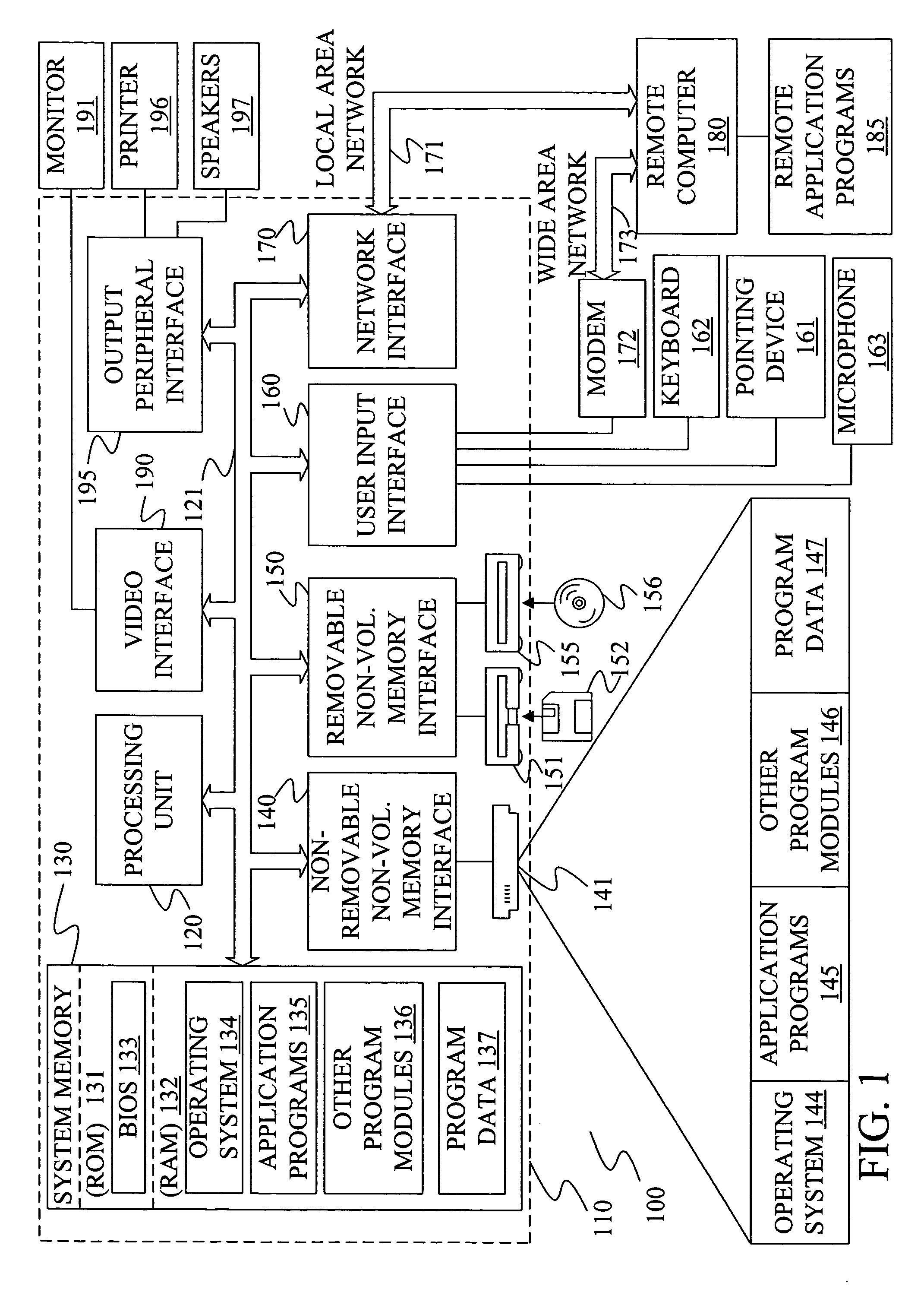 Method and apparatus for determining unbounded dependencies during syntactic parsing