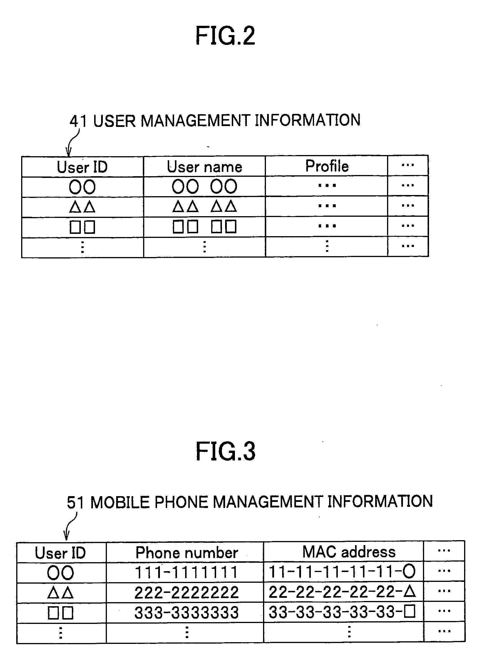 User authentication system and user authentication method