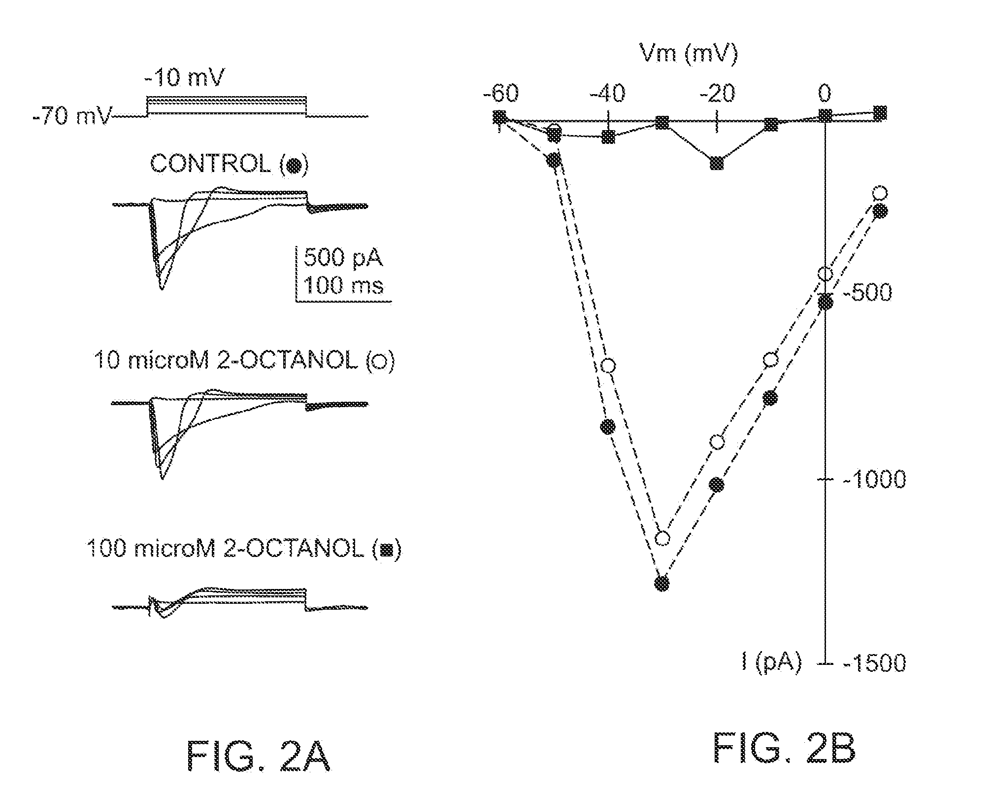 Methods and Compositions for Treating Thalamocortical Dysrhythmia