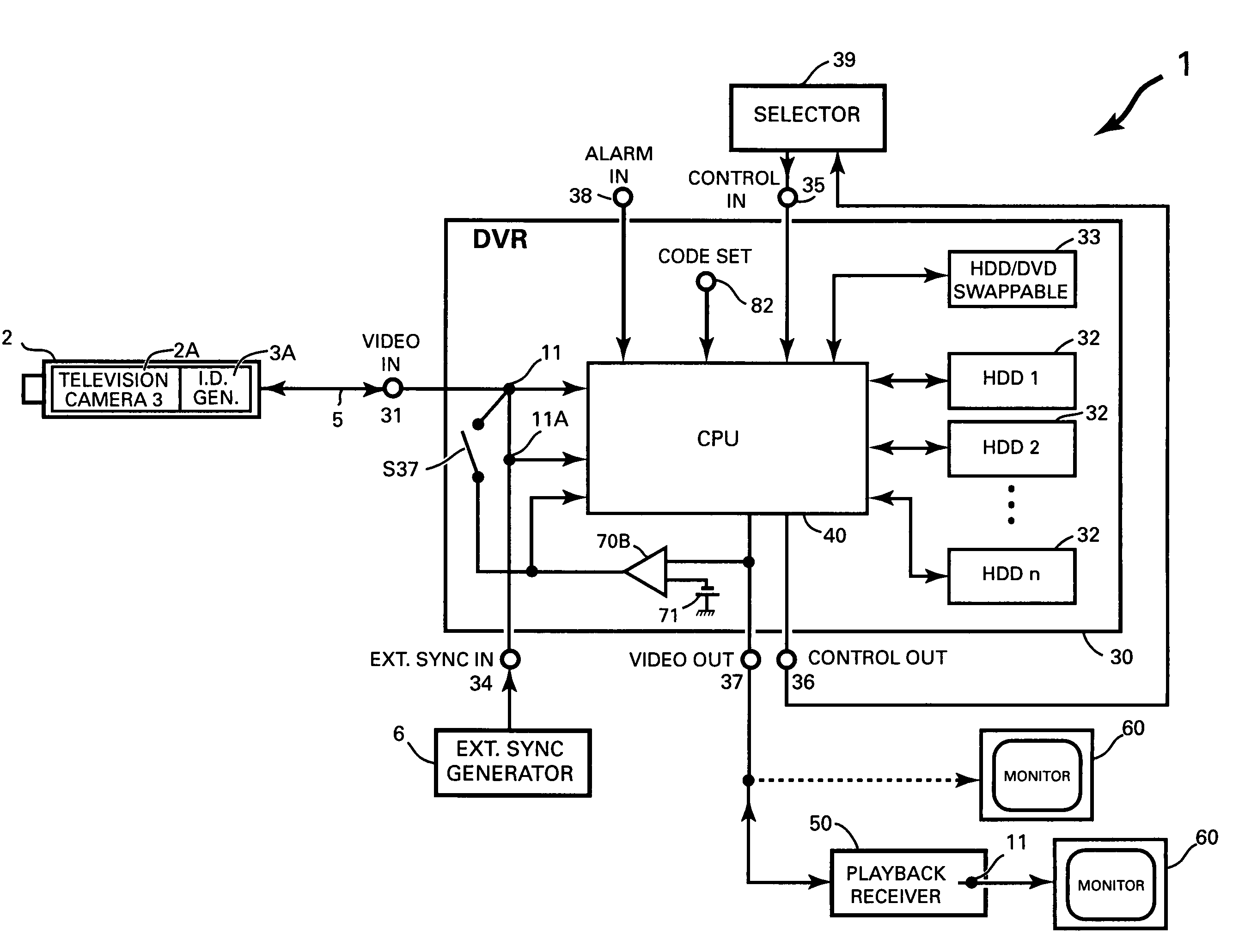 Method and apparatus for digitally recording and synchronously retrieving a plurality of video signals