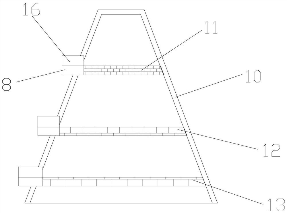 A flue gas scr denitrification method and device