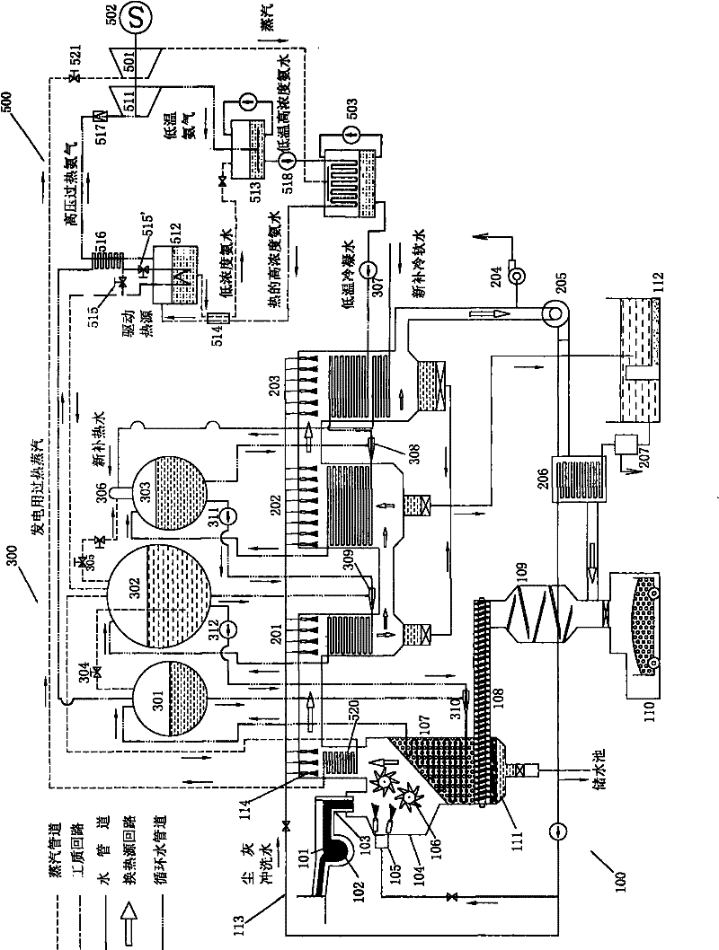 Semi-wet slag treatment waste heat recovery generating system and method