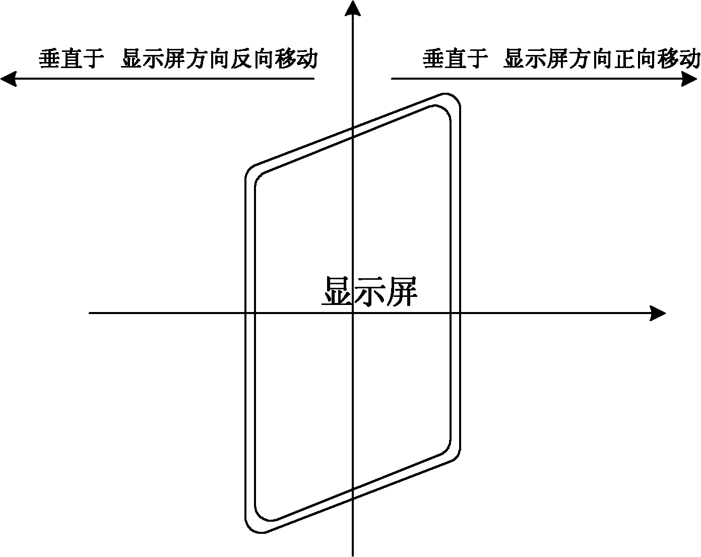 Anti-shaking method and device for portable equipment