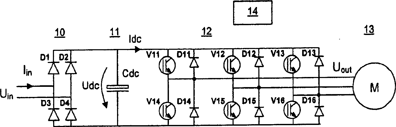 Frequency converter and its control method