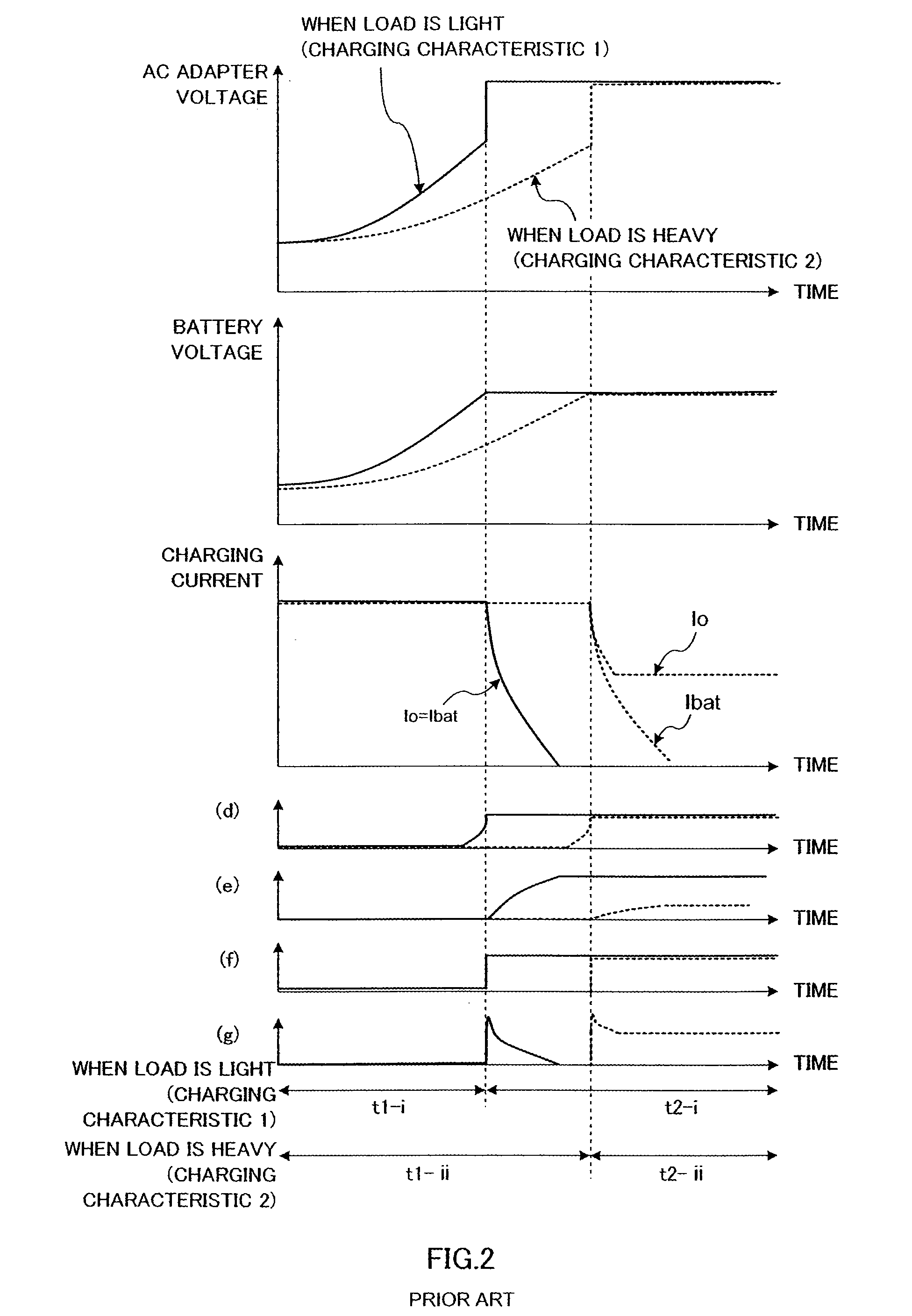 Charging apparatus