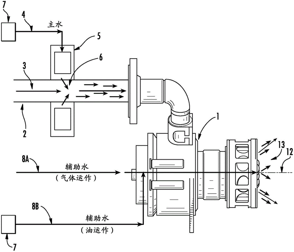 Secondary water injection for diffusion combustion systems