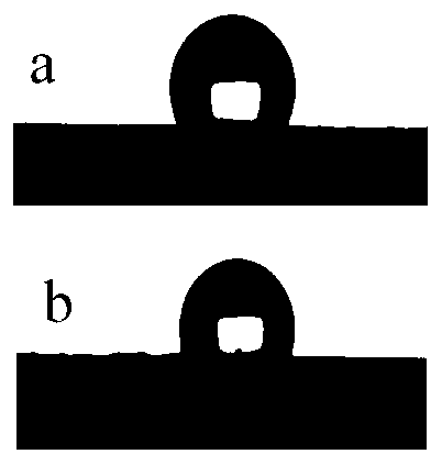 High-temperature-resistant gas-humidity reversal agent for improving recovery ratio of condensate gas reservoir as well as preparation method and application thereof