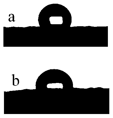 High-temperature-resistant gas-humidity reversal agent for improving recovery ratio of condensate gas reservoir as well as preparation method and application thereof