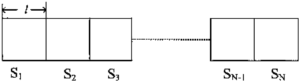 A car networking group key management method for multi-service and privacy protection