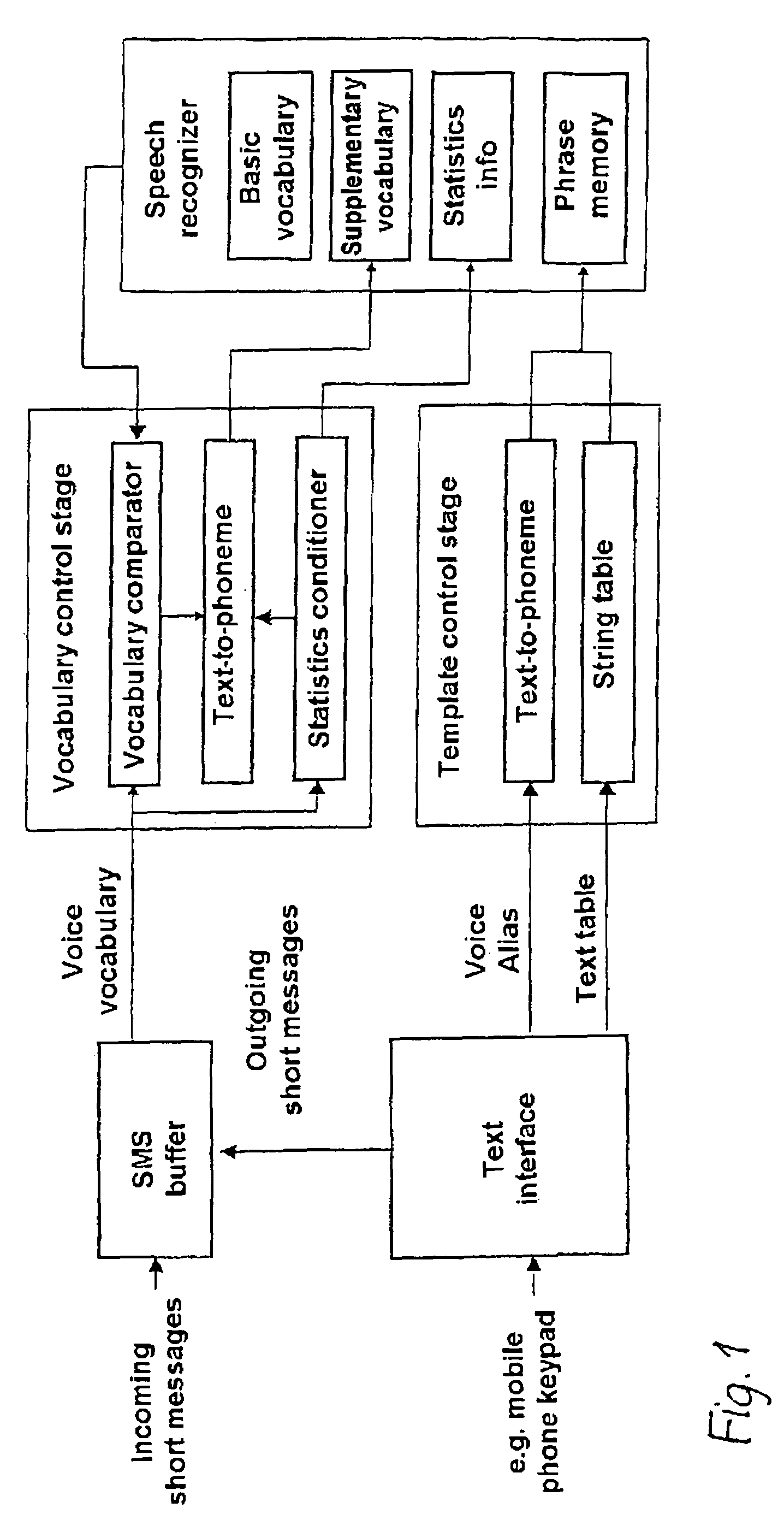 Speech recognition system and method for operating same
