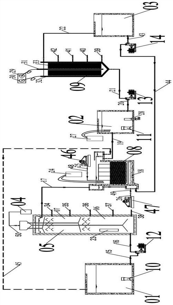 A treatment method for kitchen waste leachate after garbage sorting and recycling