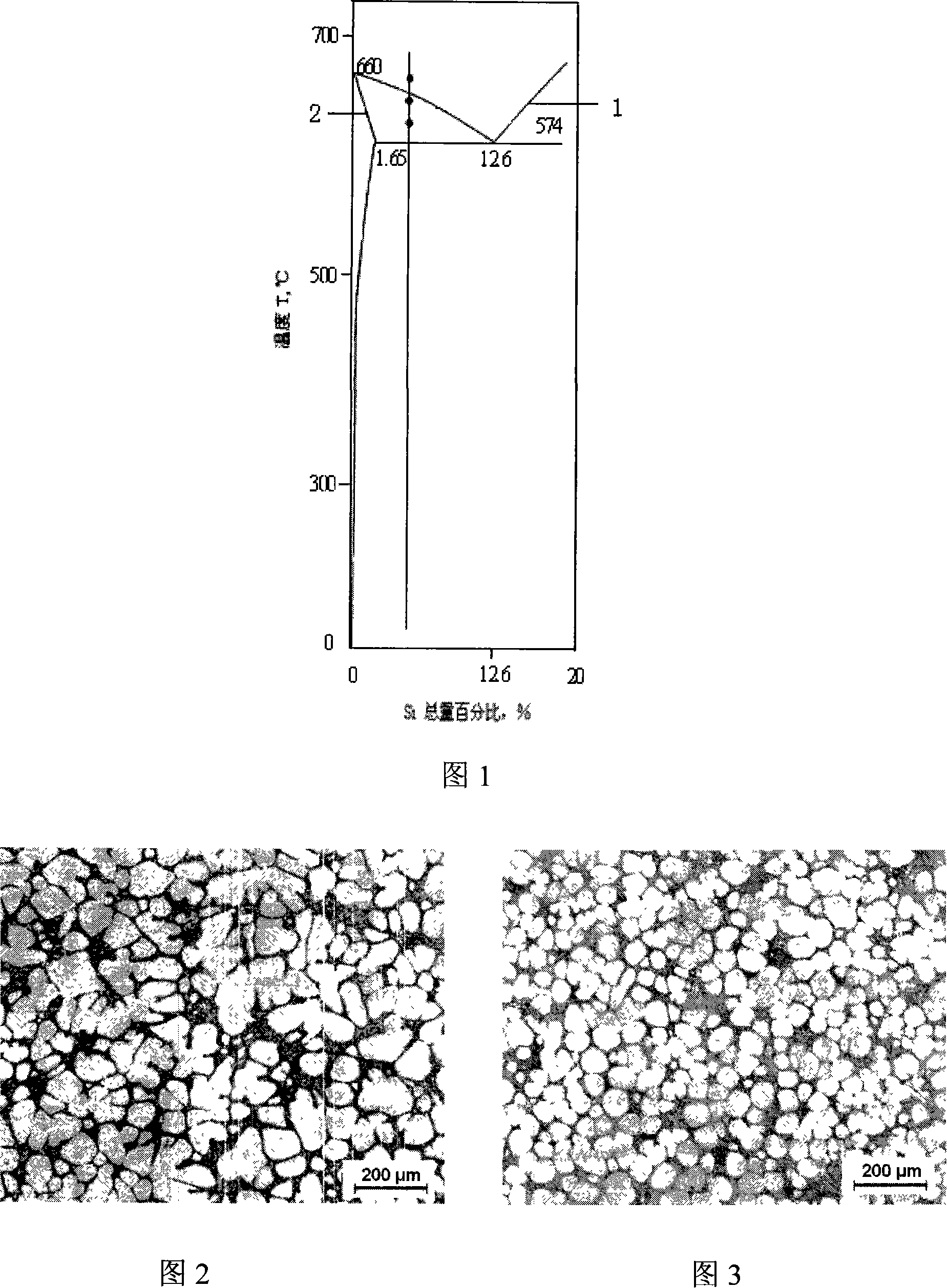 Method for preparing globular crystal aluminium alloy semi-solid slurry material by low rotary speed transport pipe