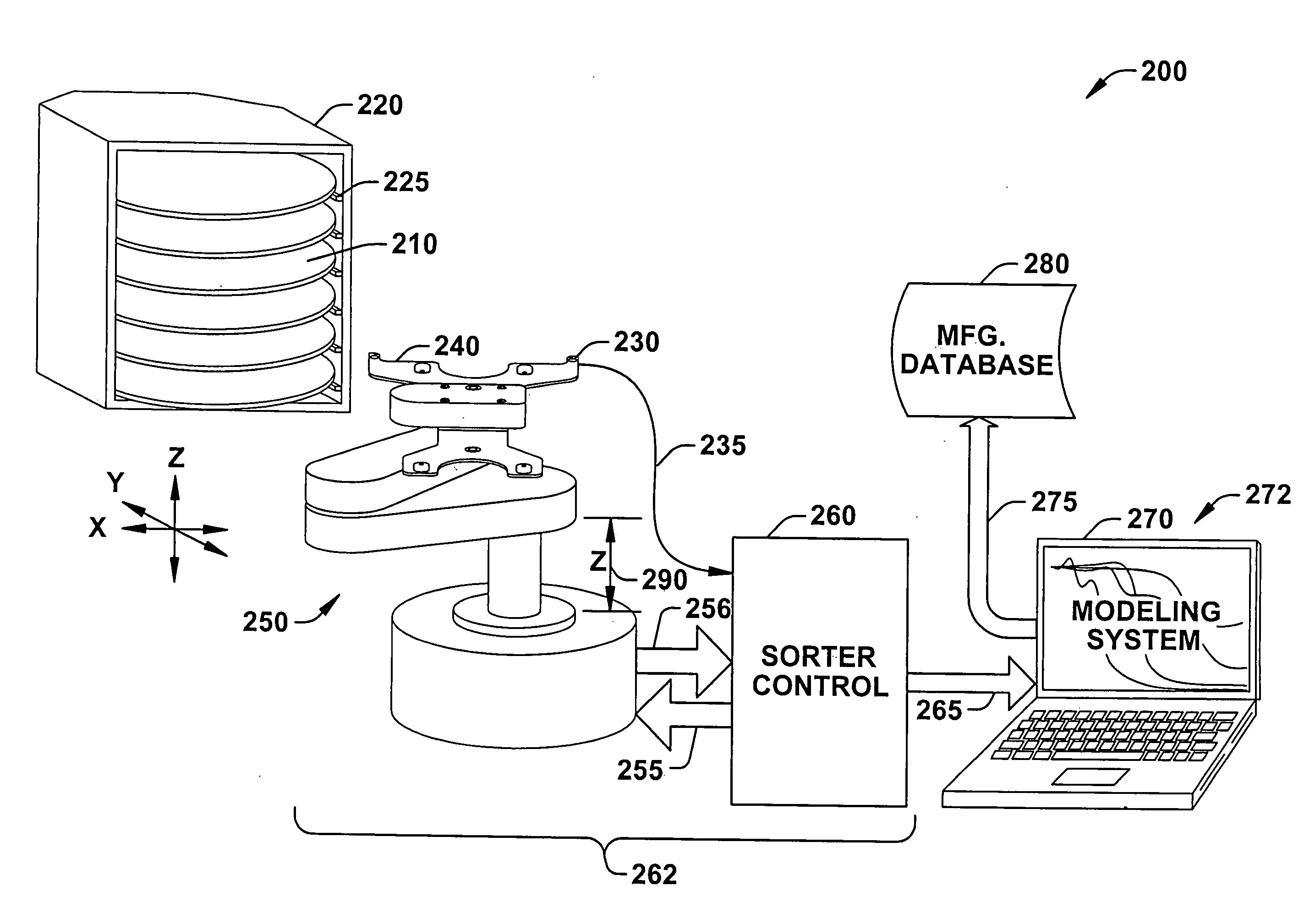 Method and apparatus for cassette integrity testing using a wafer sorter
