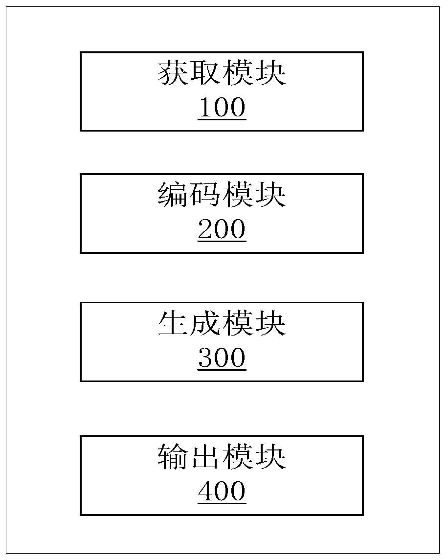Multi-round spoken language understanding method, system and device based on dialogue logic