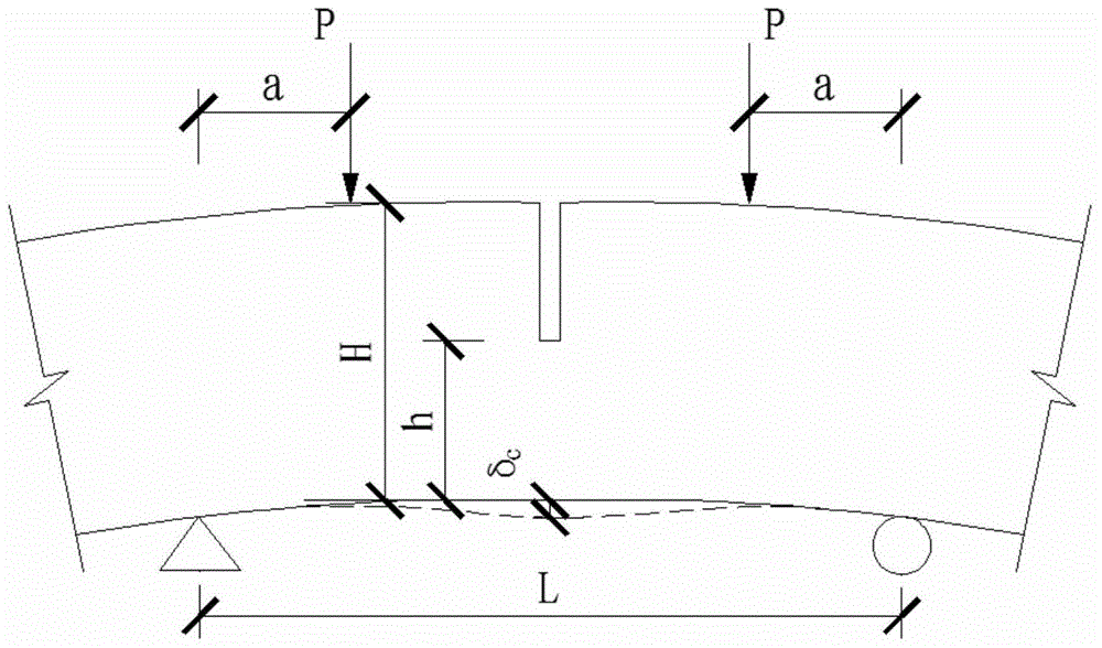 A Tunnel Model Test Method with Variable Rigidity of Lining Structure Joints