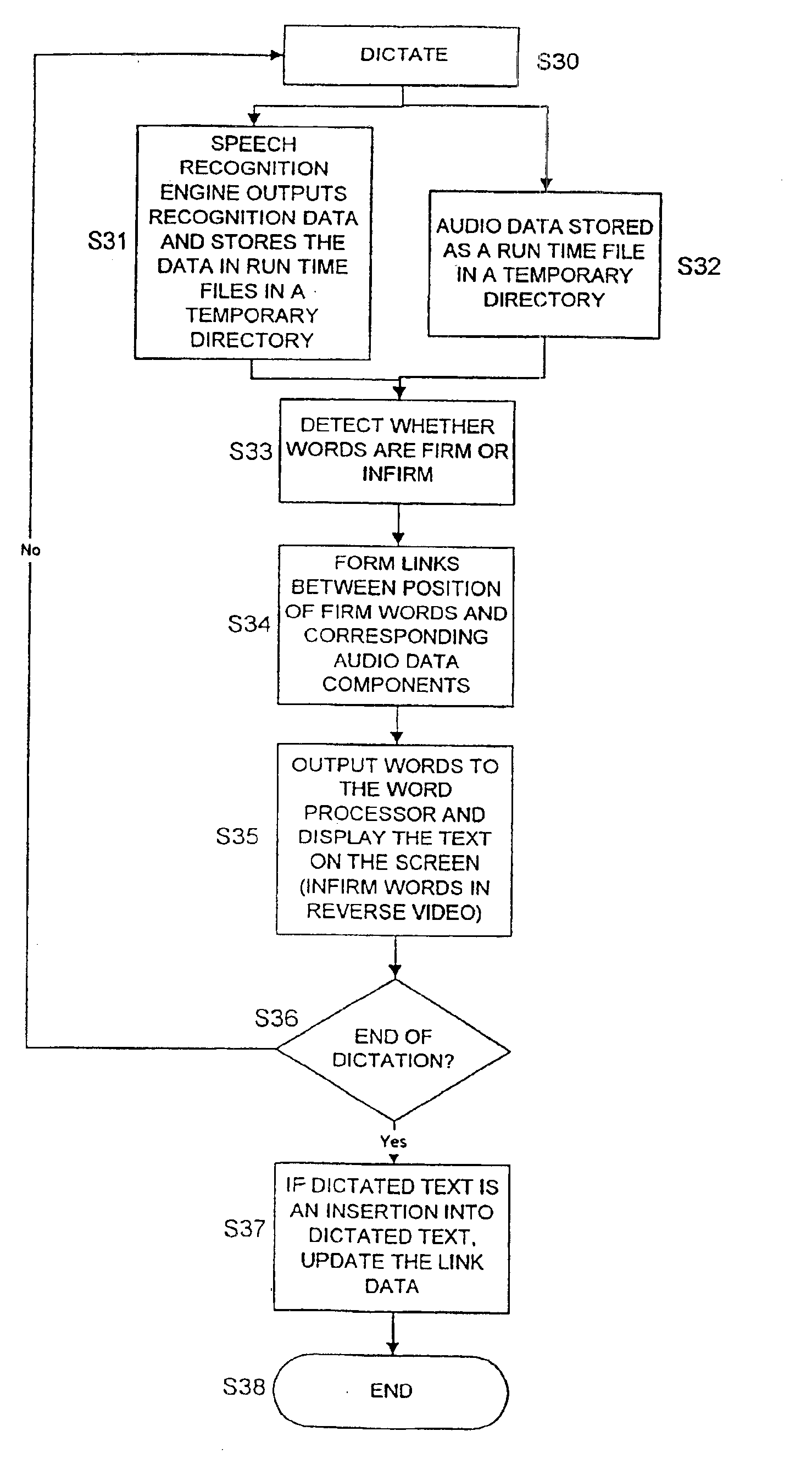Method and apparatus for processing the output of a speech recognition engine