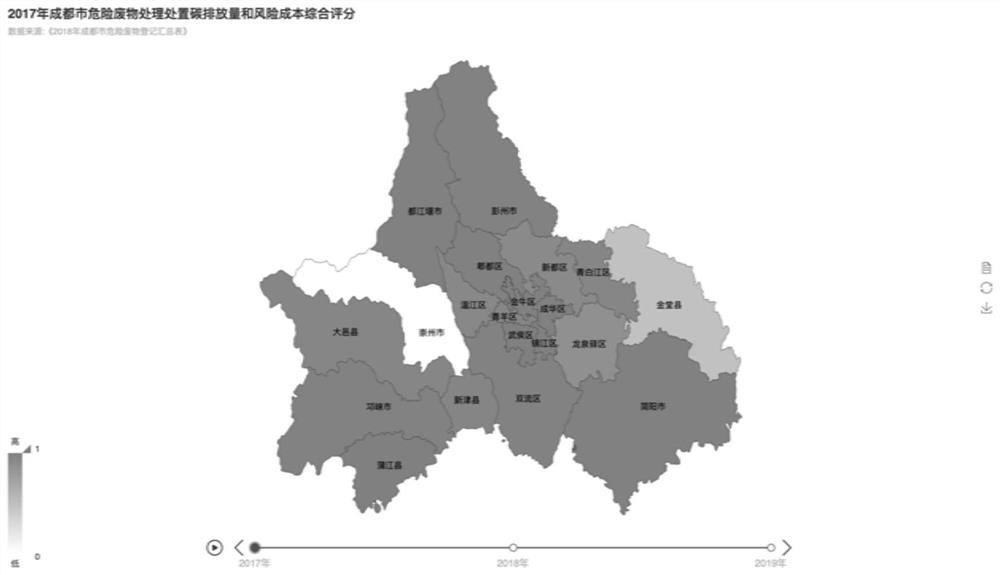 Urban solid waste space-time management and control efficiency evaluation method based on data mining driving