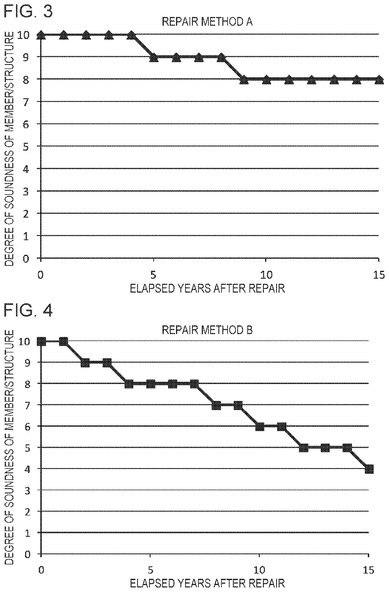 Structure repair method selection system, structure repair method selection method, and structure repair method selection server