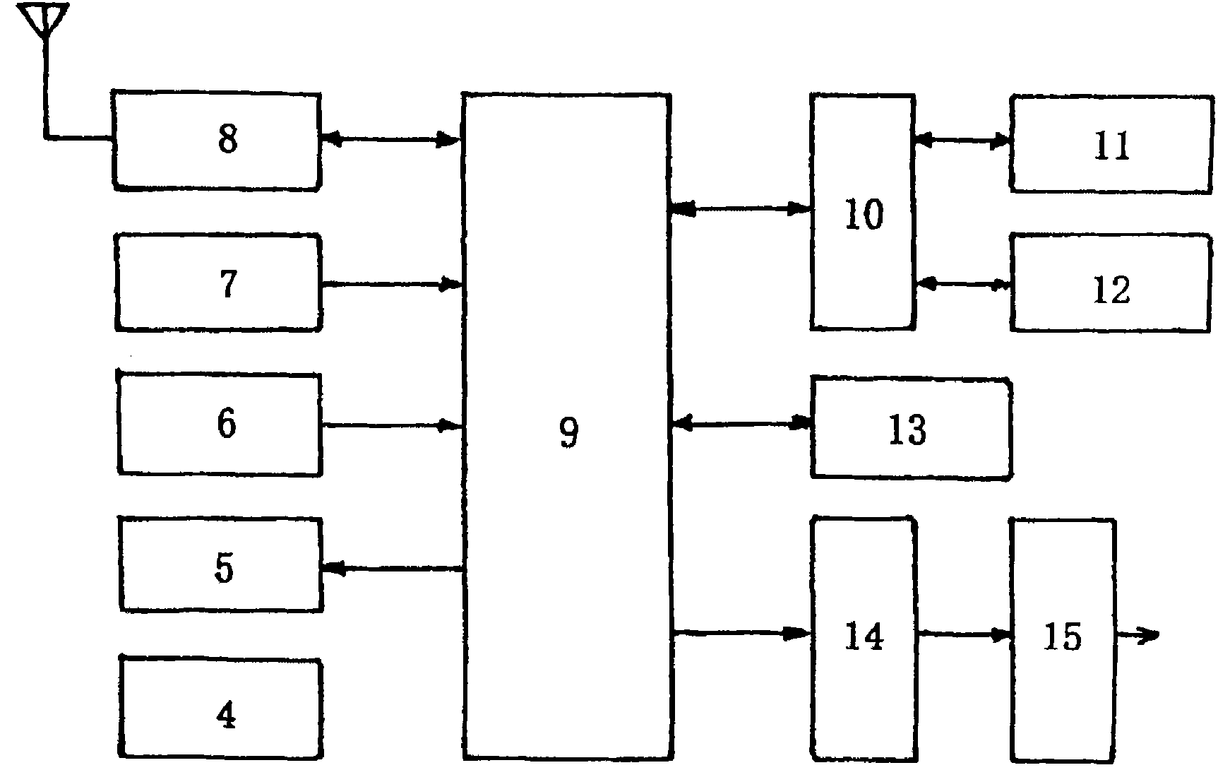 Vehicle traffic safety management controller