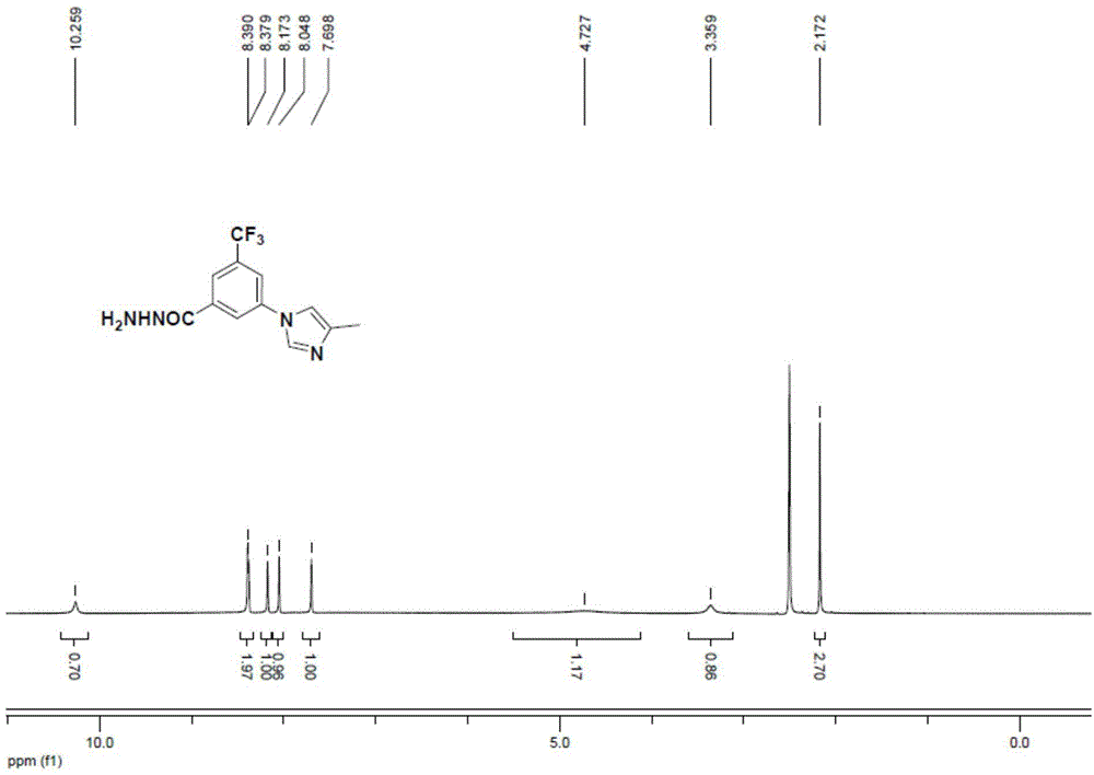 Preparation method for 3-(4-methyl-1H-imidazole-1-yl)-5-(trifluoromethyl)aniline