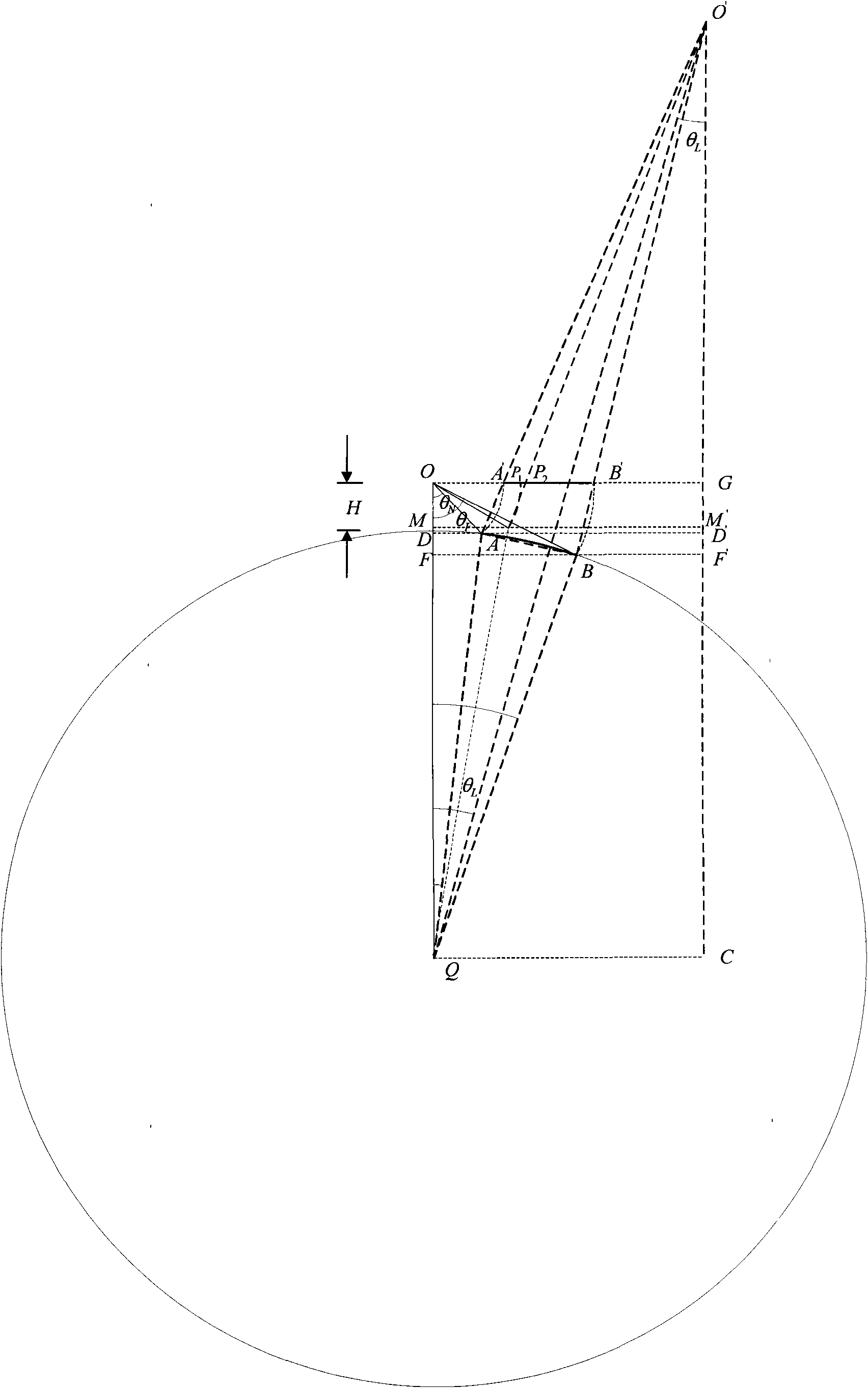 Strict collinearity equation model of satellite-borne SAR image