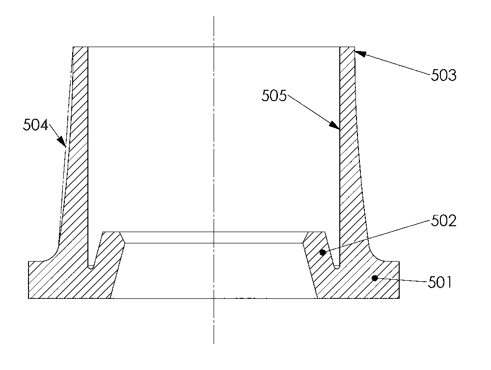 Novel electromagnetic pump