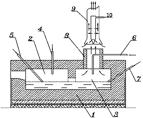 Preparation device for catalyst-grade antimonous oxide