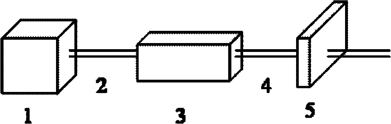 Nonlinear optical crystal rubidium beryllium borate